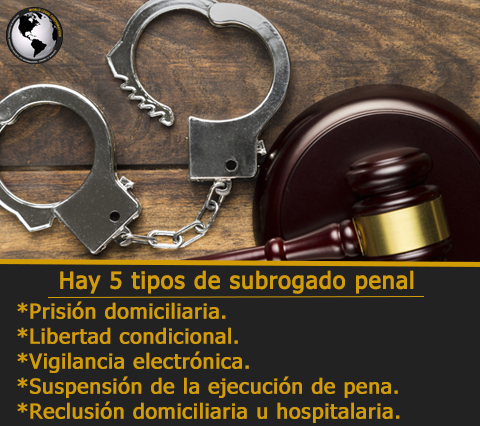 ¿Qué Son Los Subrogados Penales En Colombia?